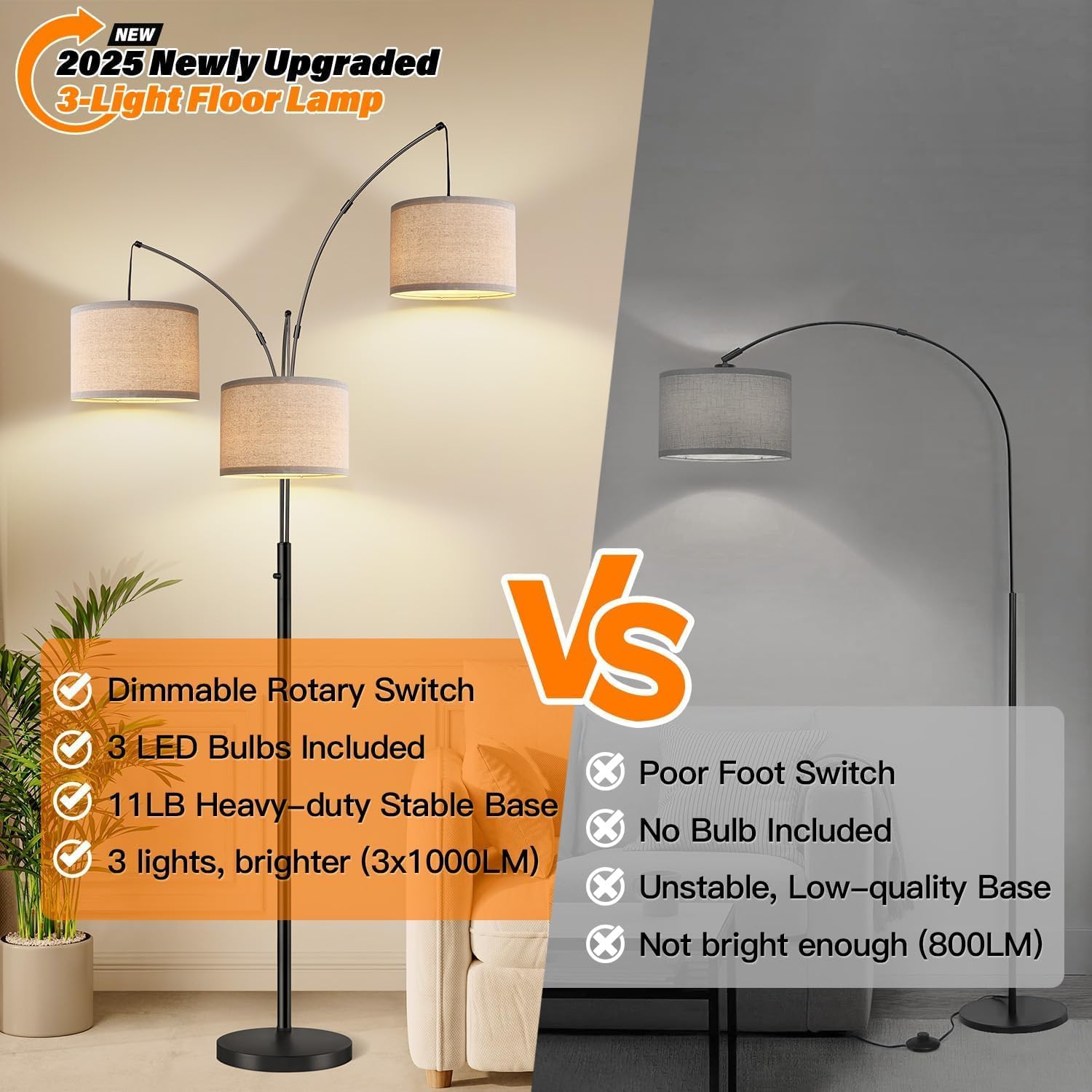 Detalle 2 de Nintiue Dimmable 3-Light Arc Floor Lamp with Beige Shades (E26, 1000LM, 203cm)