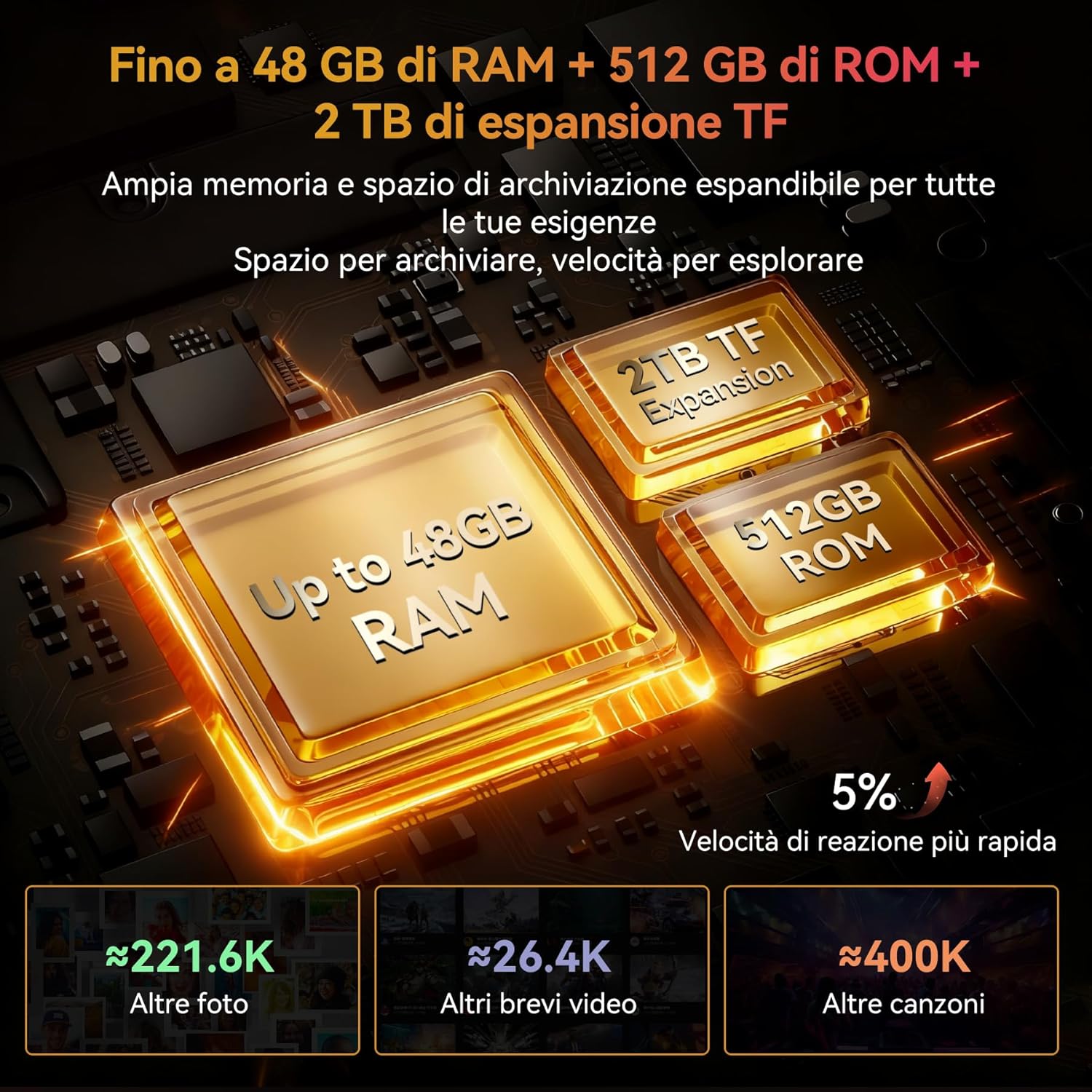 Thumbnail 6 de Blackview XPLORE 1 WT Rugged Smartphone 5G con batteria da 20.000 mAh, GPS/NFC e infrarossi