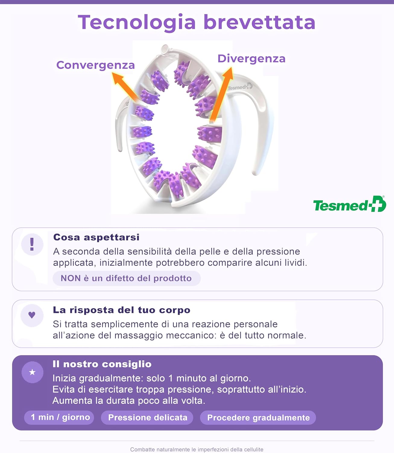 Detalle de TESMED CELLULITE SMOOTH Massaggiatore Anticellulite con Rulli Brevettati – Effetto Drenante e Snellente per Buccia d’Arancia e Gambe Pesanti