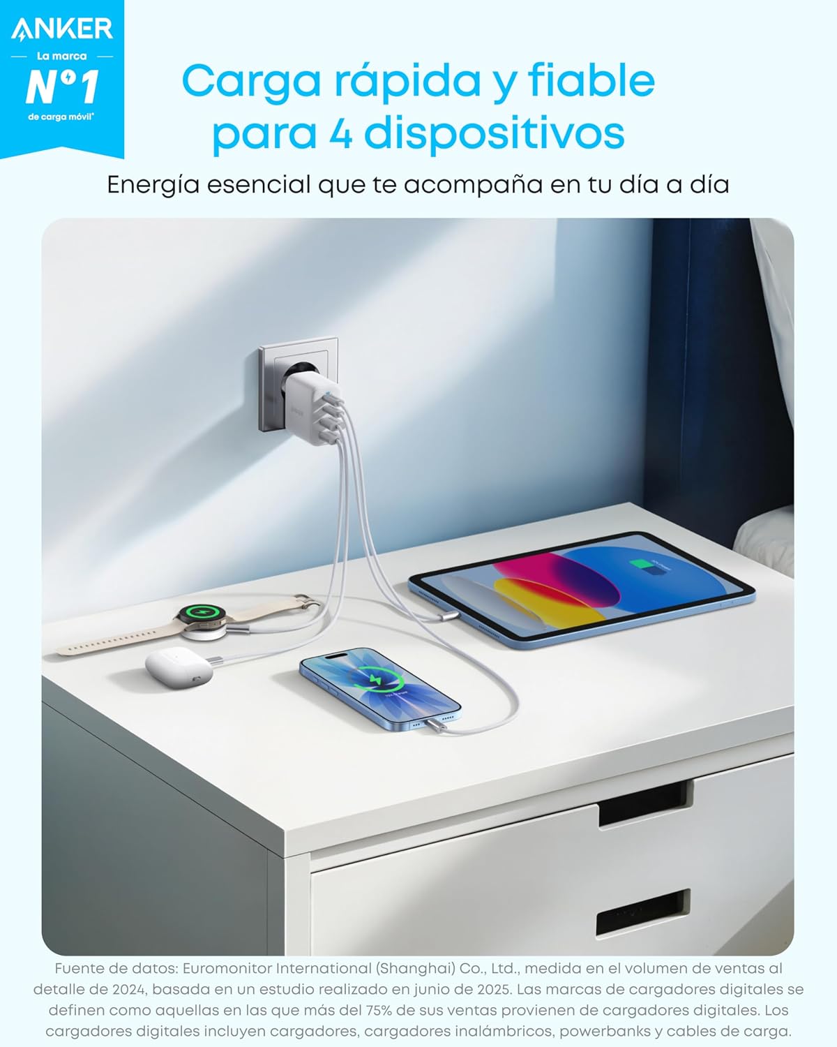 Detalle 2 de Anker Zolo Cargador USB C GAN 50 W 4 puertos