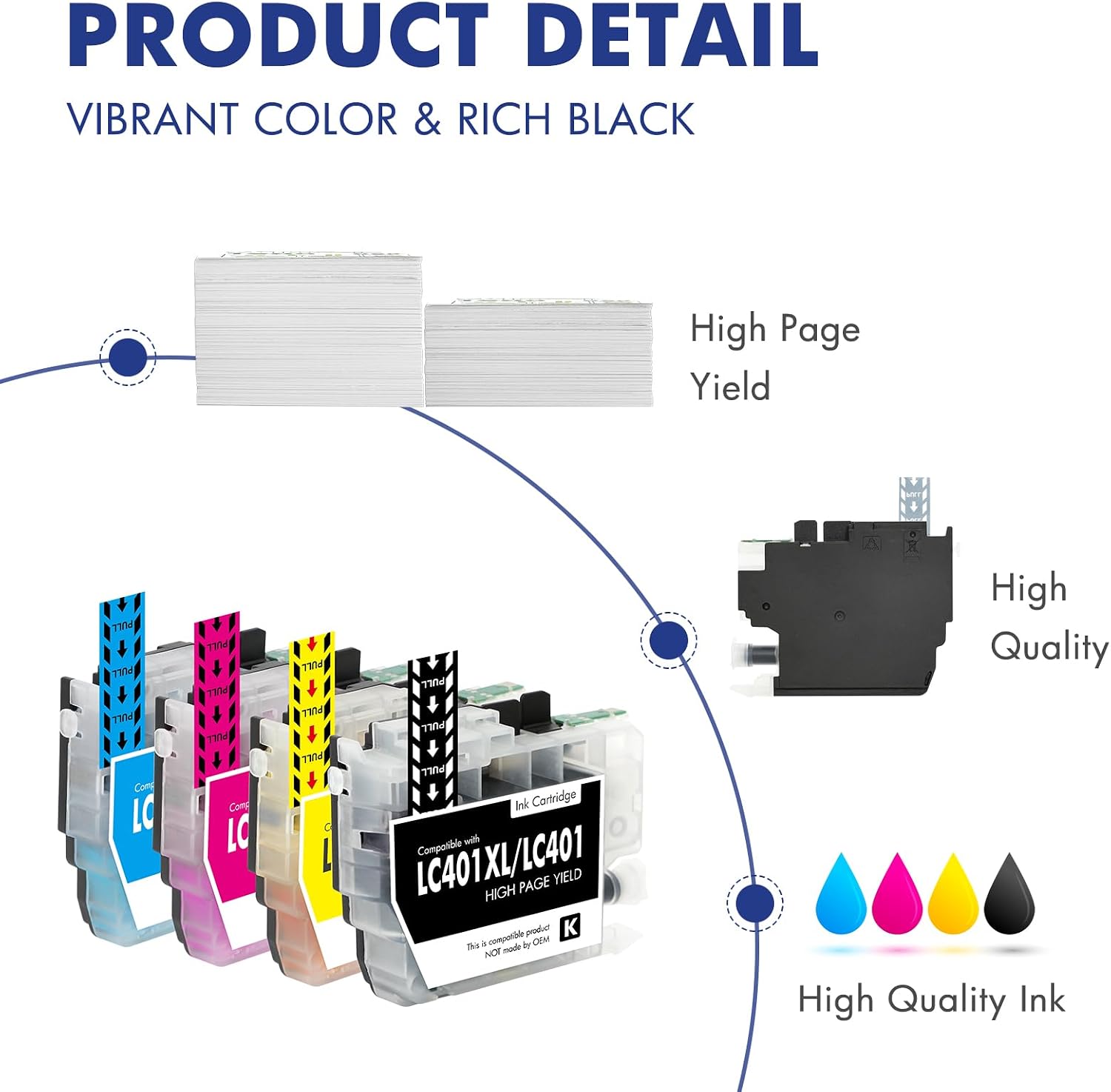 Thumbnail 6 de LC401XL Compatible Ink Cartridges
