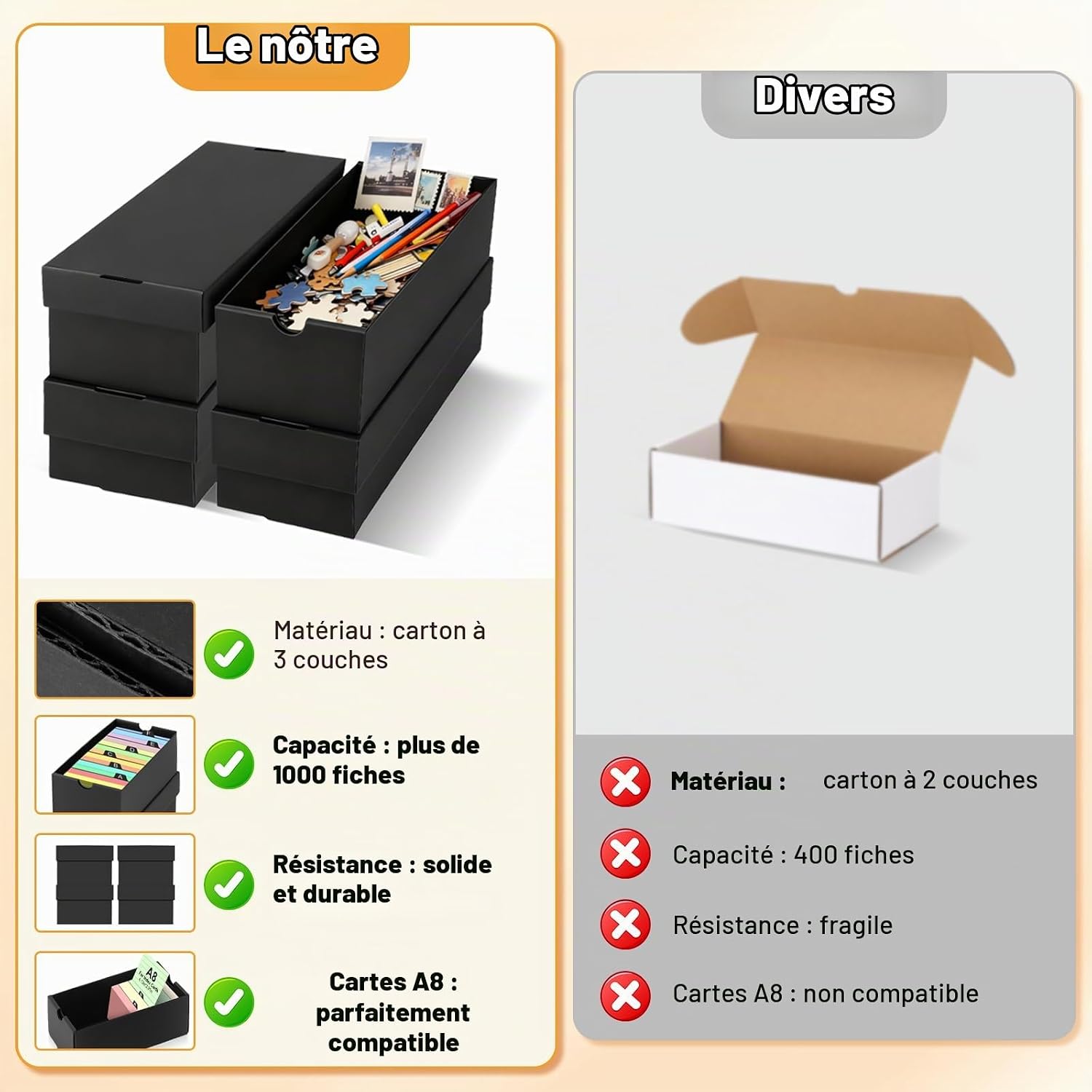 Detalle de LALATOK — 4 Boîtes A8 avec 112 Intercalaires et Fiche Bristol 52×74 mm, Noir