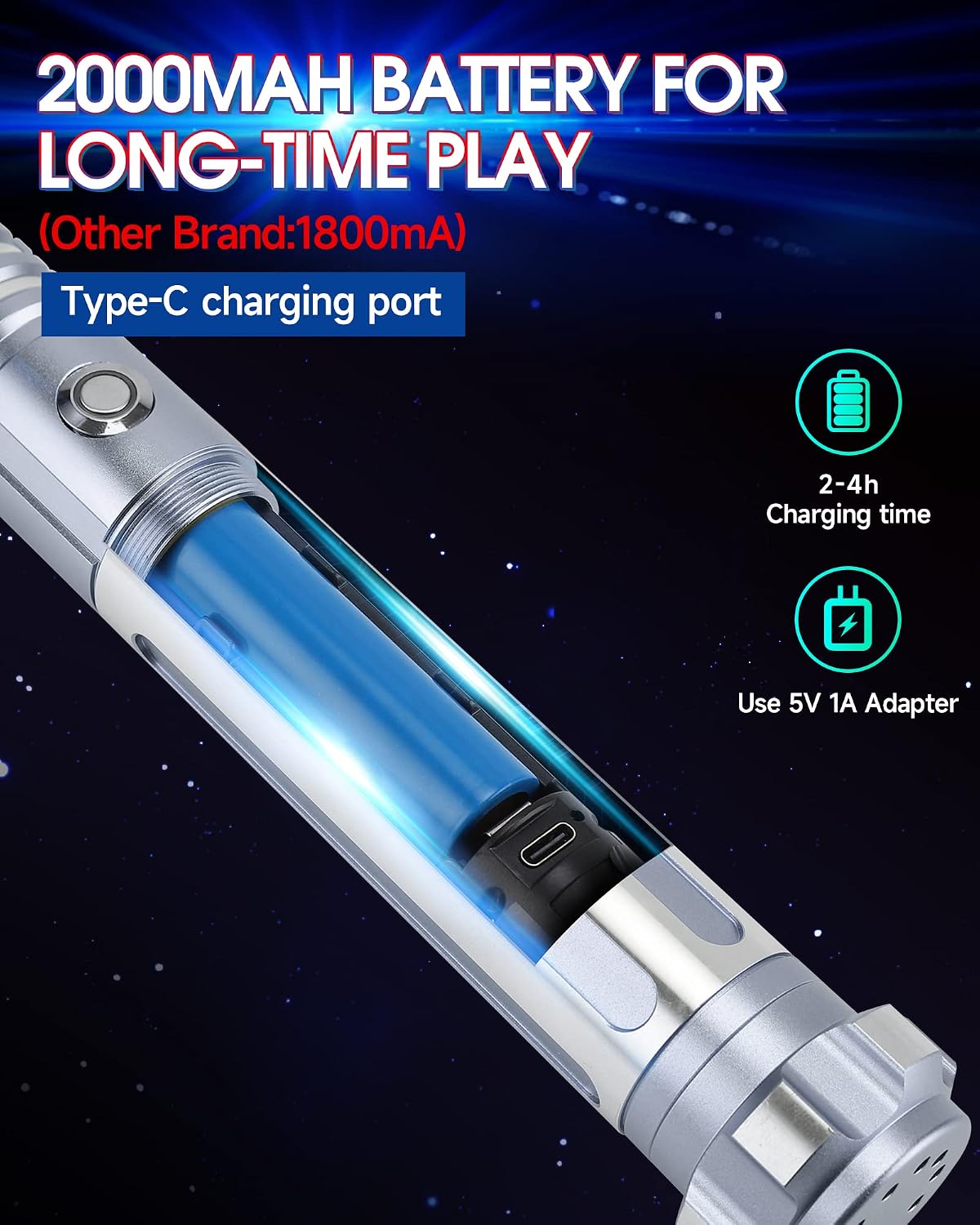 Detalle 2 de ANASABER Dueling Lightsaber S9 Grey with Motion Control — 12 Colours, 16 Sound Fonts, Aluminium Hilt