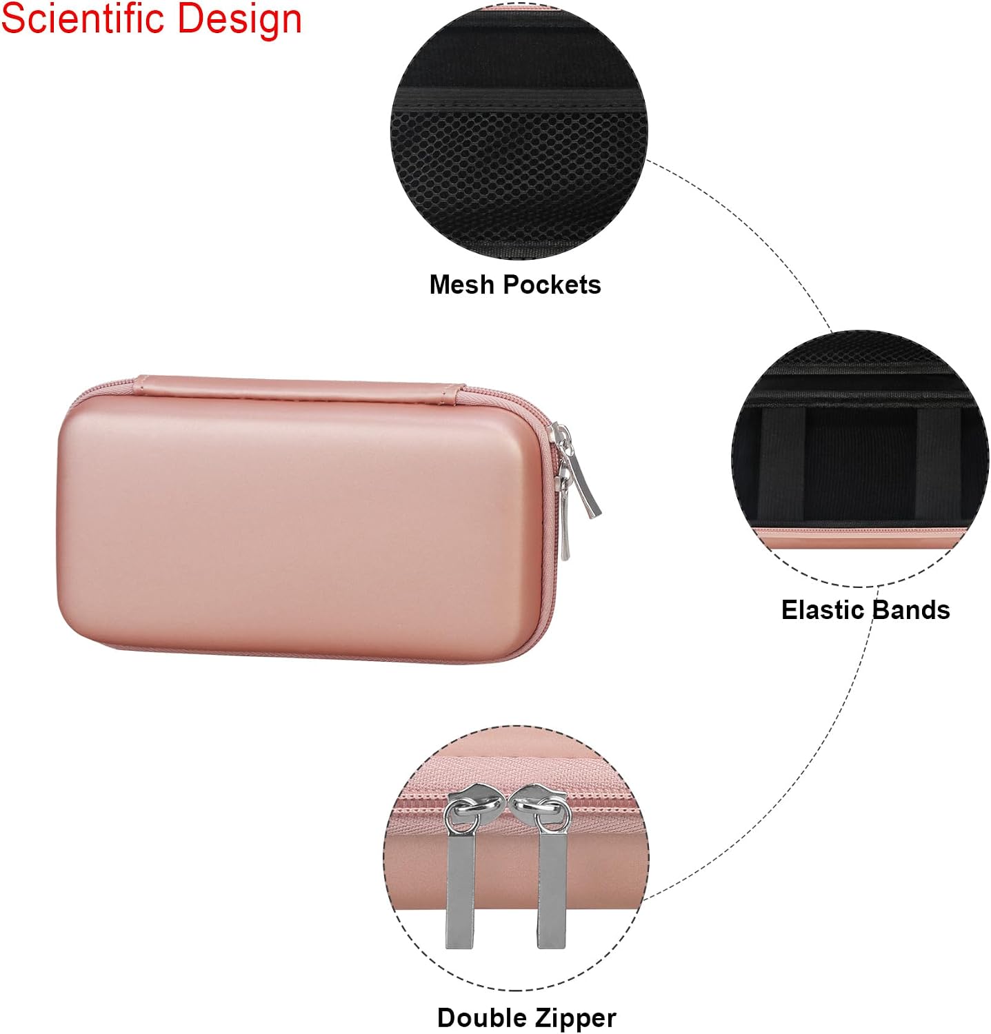 Thumbnail 3 de Elonbo Carrying Case for Polaroid Hi-Print + Paper Bundle (2nd Generation) – Travel Protective Bag, Rose Gold