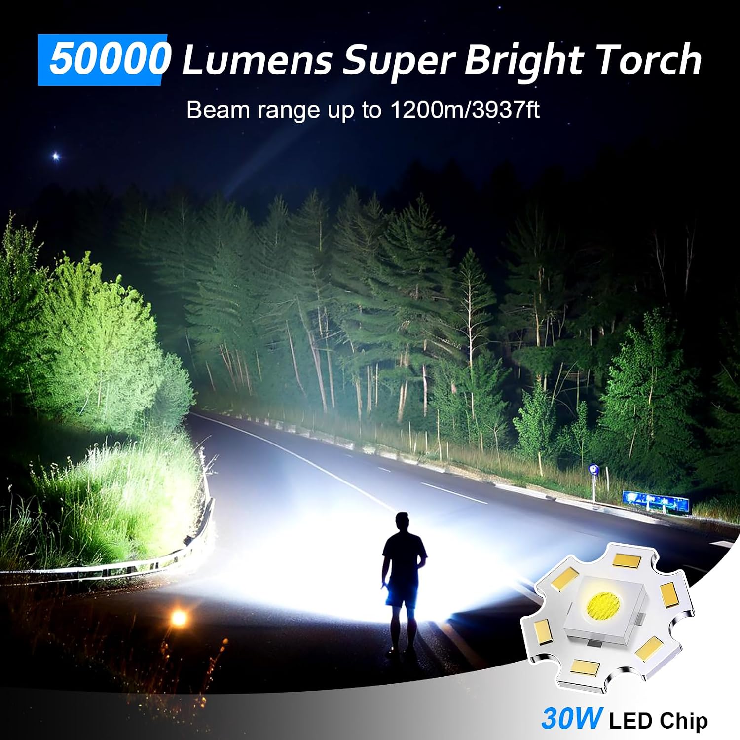 Thumbnail 1 de Beizkna Torches LED Super Bright USB Rechargeable 50000L — Tactical 1200m Beam, 5 Modes