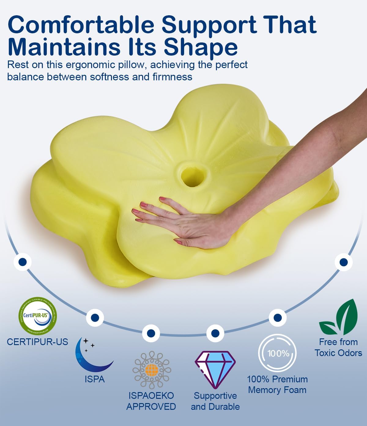 Thumbnail 6 de Cervical Neck Pillow – Ergonomic Memory Foam for Neck Pain Relief