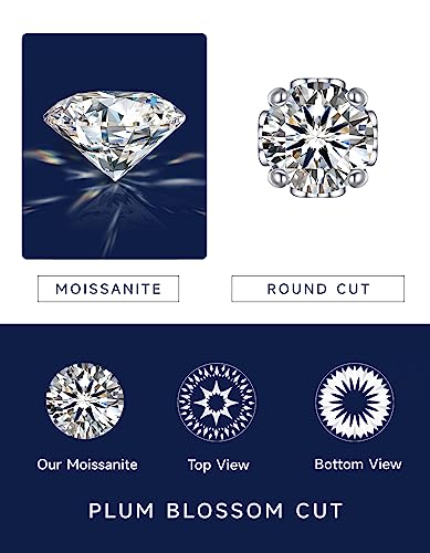 Detalle 2 de MomentWish Boucles d'oreilles 0,6 à 4 carats ⚙