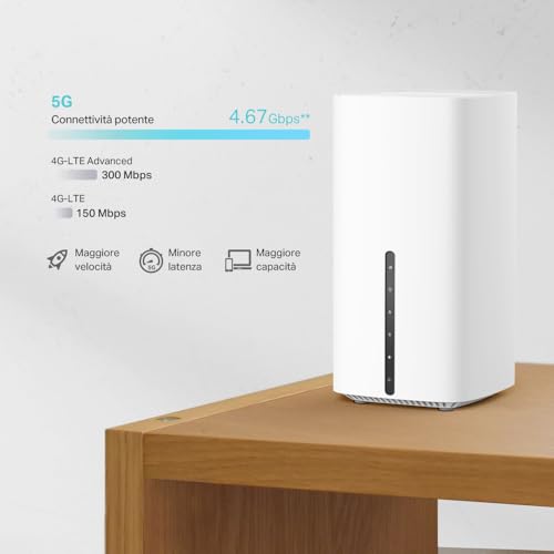 Detalle de TP-Link Archer NX200: router 5G con SIM e Wi‑Fi 6 AX1800 per casa moderna