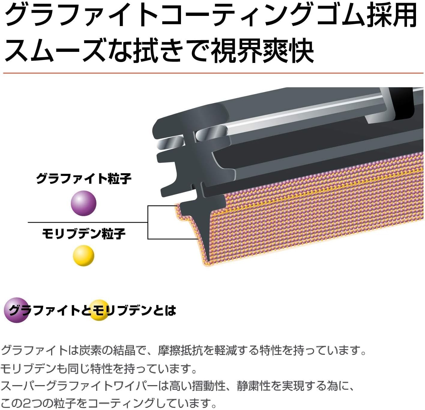 Thumbnail 1 de PIAA スーパーグラファイト WG55 ワイパーブレード 550mm 呼番12