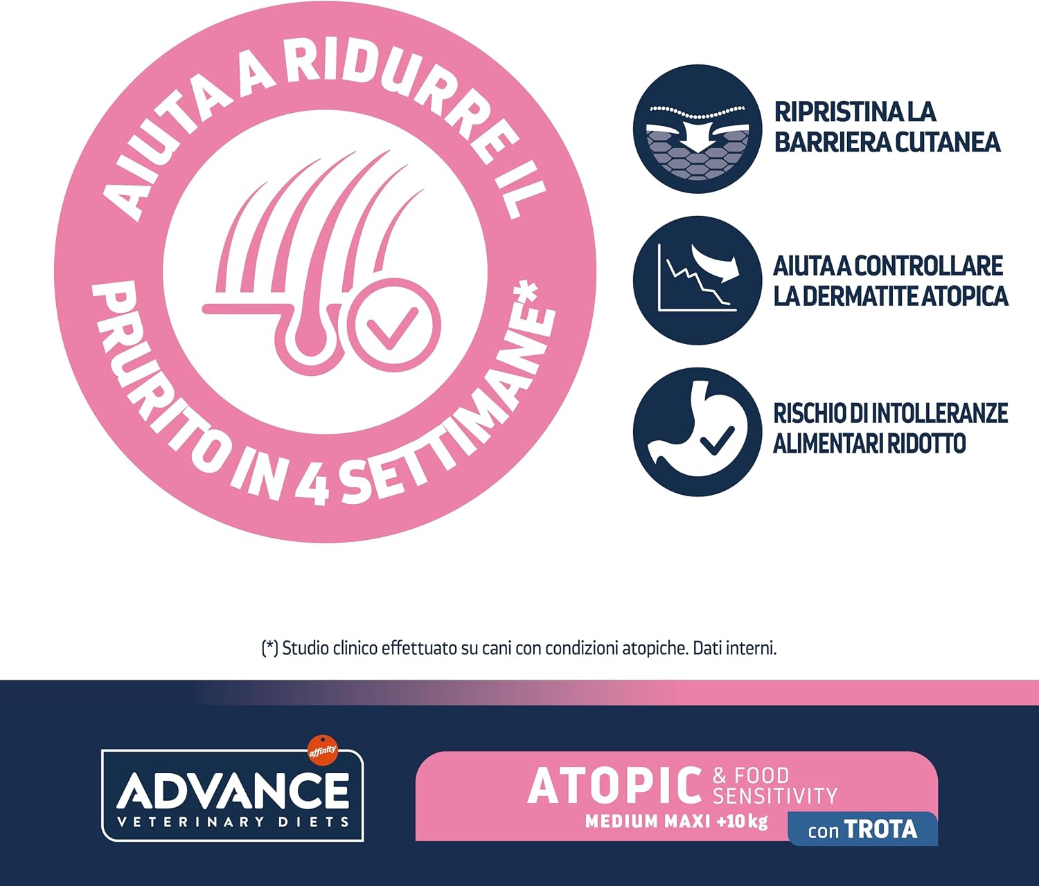 Detalle de Advance Veterinary Diets Atopic Medium-Maxi: Cibo veterinario per cani con dermatite atopica (trota e patate) – 12 kg