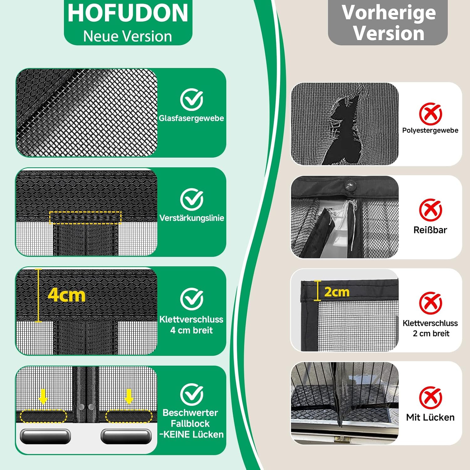 Detalle 2 de HOFUDON Fliegengitter Balkontür Magnet (100 x 210 cm) mit durchgehender Magnetleiste – ohne Bohren