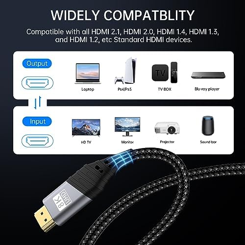 Thumbnail 1 de TEFLOTY 2M HDMI 2.1 48Gbps 8K