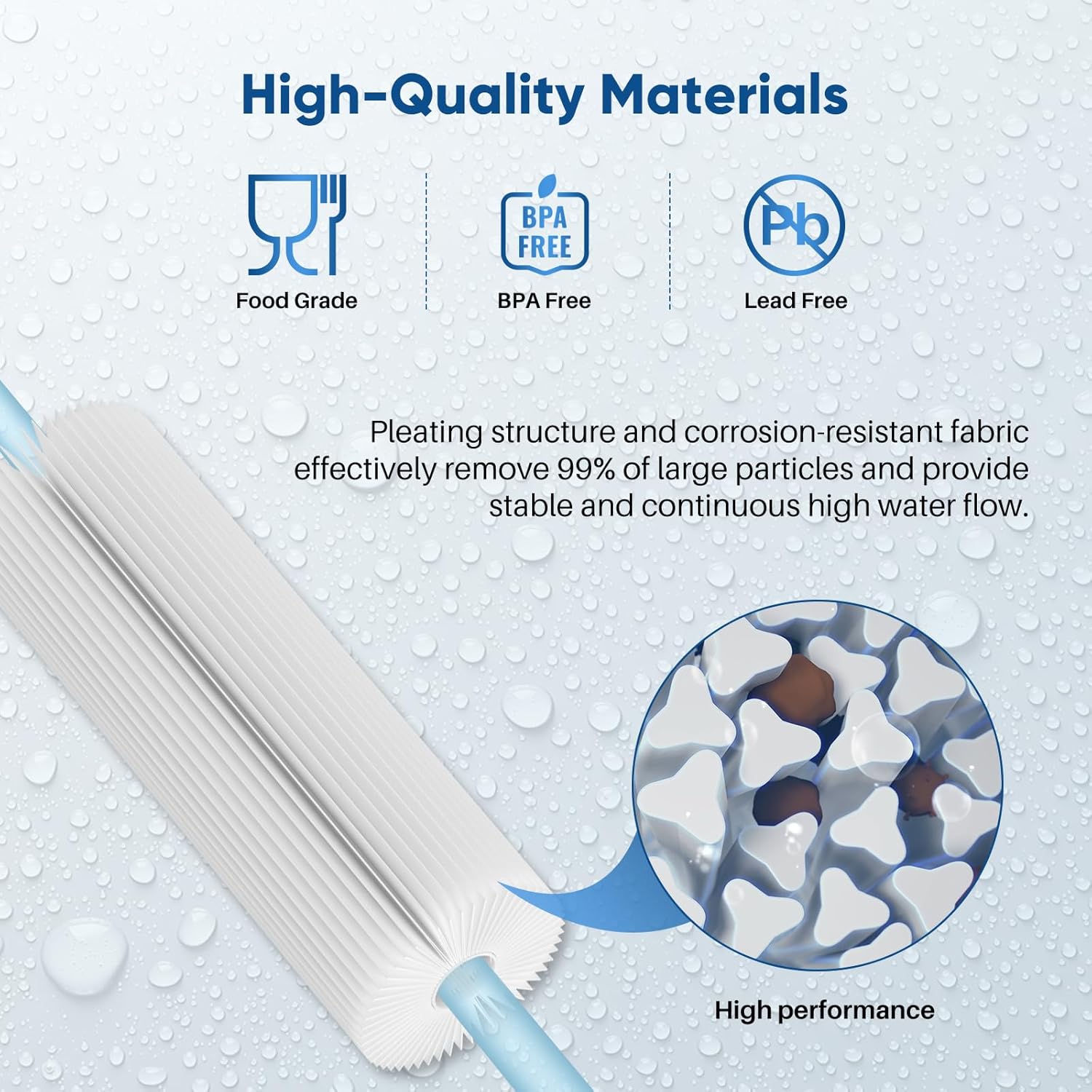 Thumbnail 6 de PUREPLUS 5-Micron Whole House Filter