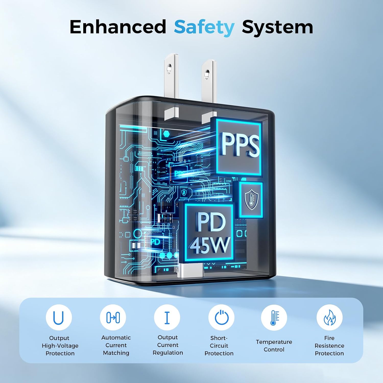 Detalle de XUWZG YX-PD45W 45W USB-C Charger Set with 10-Foot and 6-Foot Cables