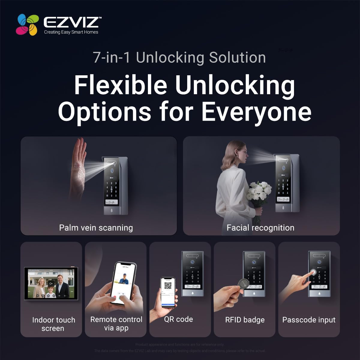 Detalle de EZVIZ 4K Connected Video Intercom Doorphone with 8 Inch Touch Monitor (HP7 Pro)