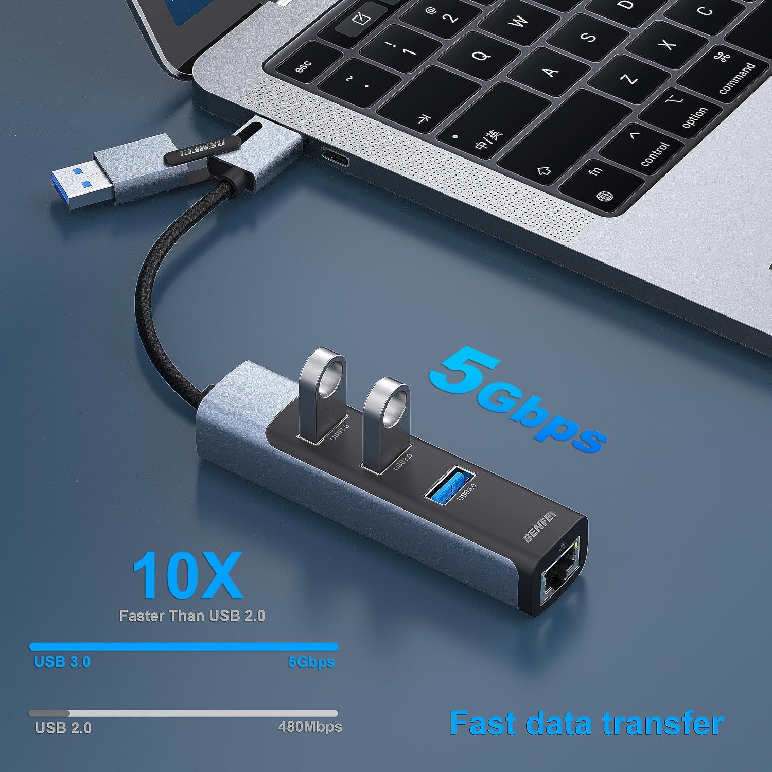 Detalle 2 de BENFEI Adattatore USB-C 2 in 1 Ethernet 1 Gbps