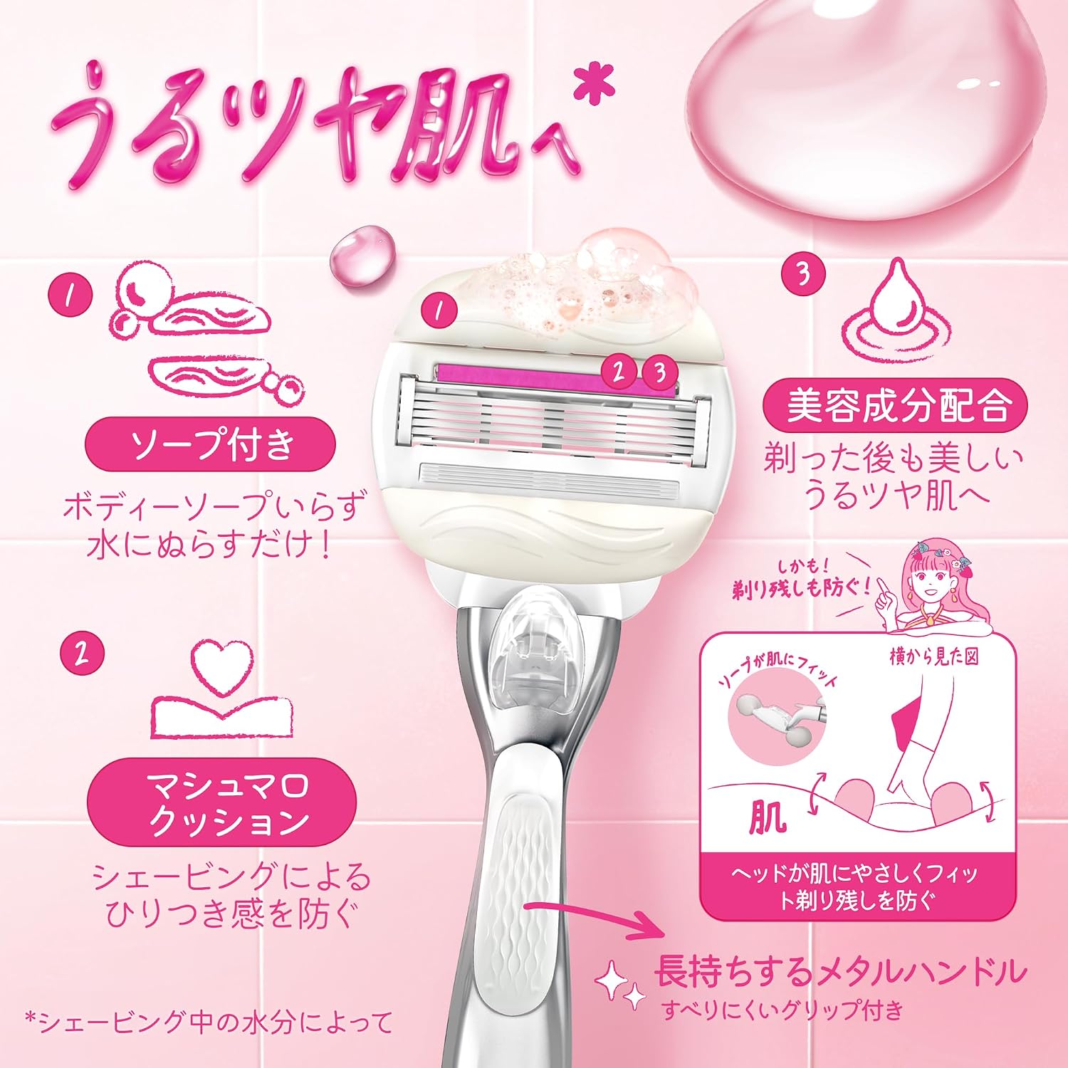 Detalle 2 de Gillette Venus コンフォートグライド5 替刃 6個 ソープ付き いちご畑の香り