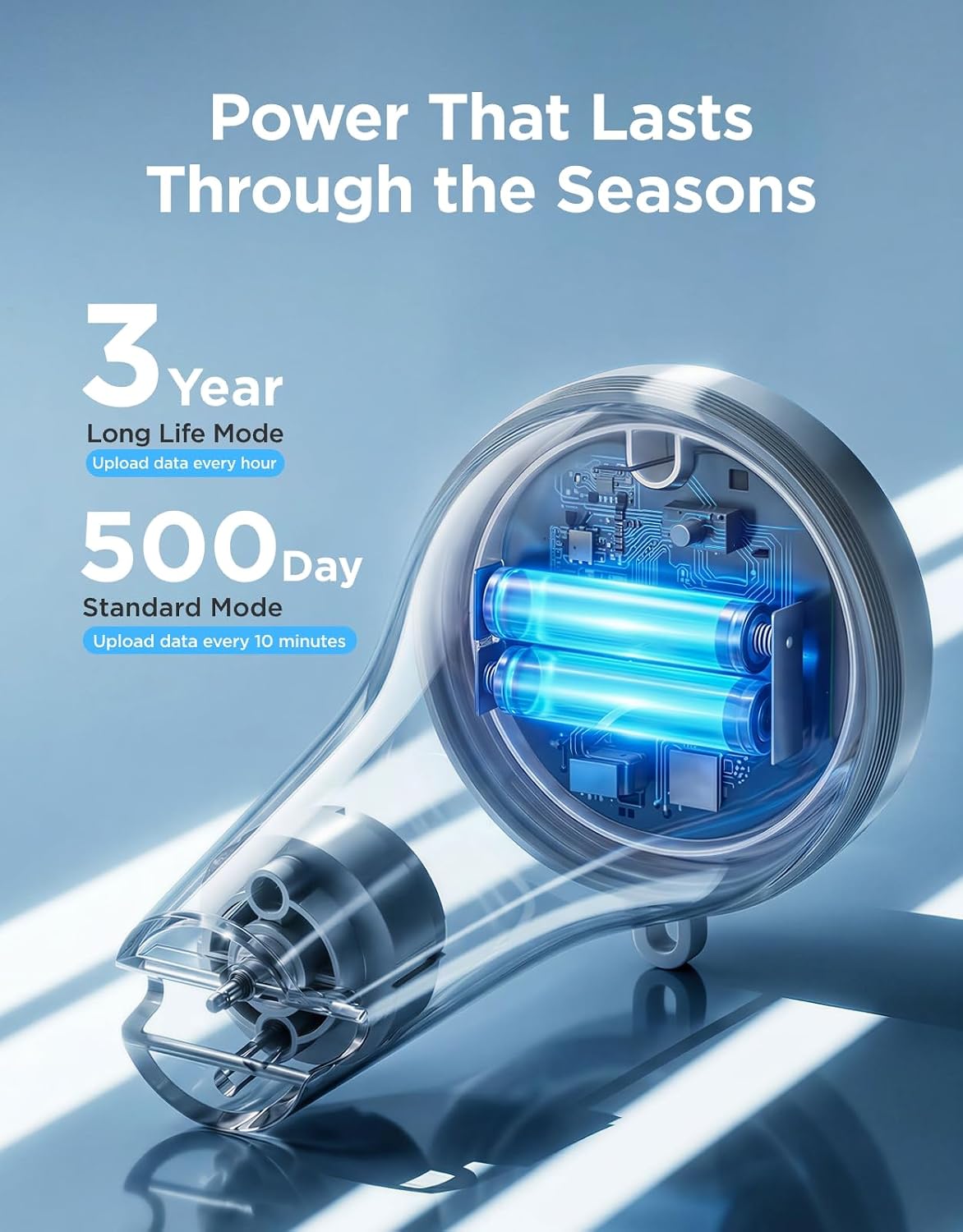 Thumbnail 4 de GoveeLife Smart Pool Thermometer P2