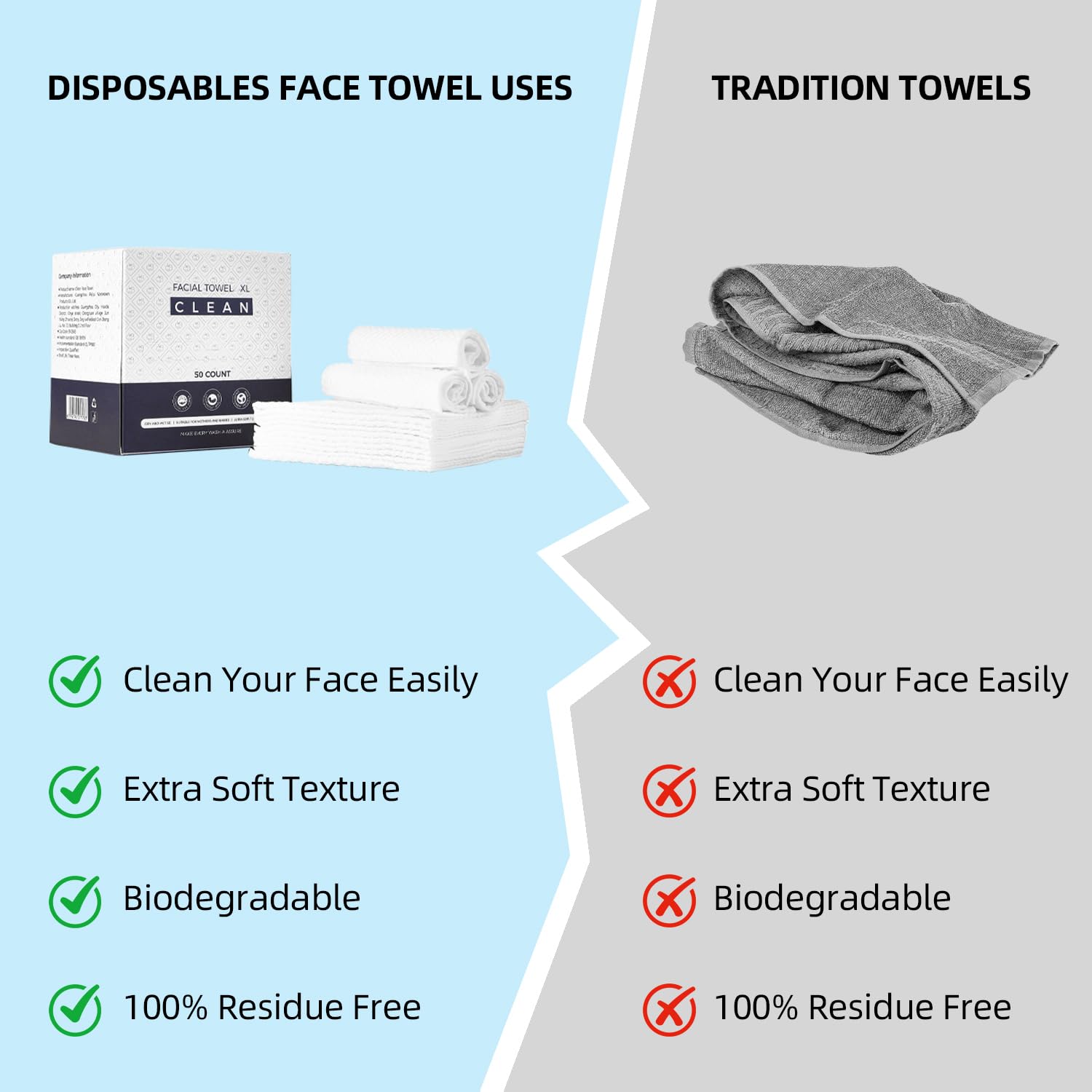 Thumbnail 5 de Disposable Face Towels XL 50 Count 🧻