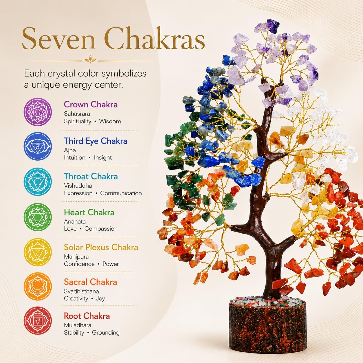 Detalle de YATSKIA Crystal Tree 7 Chakra Tree of Life with Natural Crystals