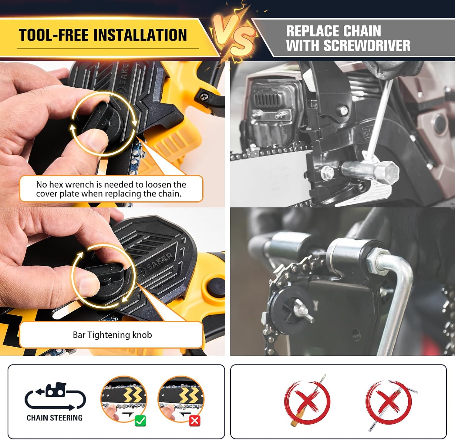 Detalle de Saker Mini Chainsaw 6-Inch
