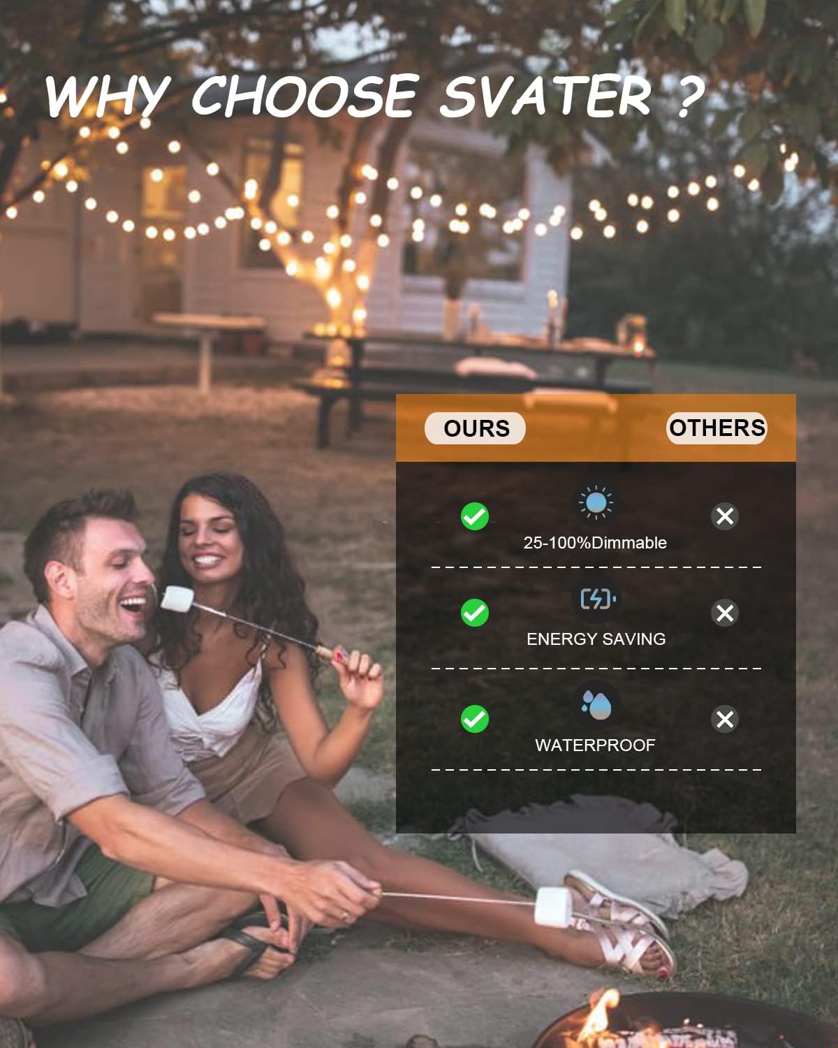 Detalle 1 de Svater 100 FT Outdoor String Lights, 52 Shatterproof Warm White LED Bulbs