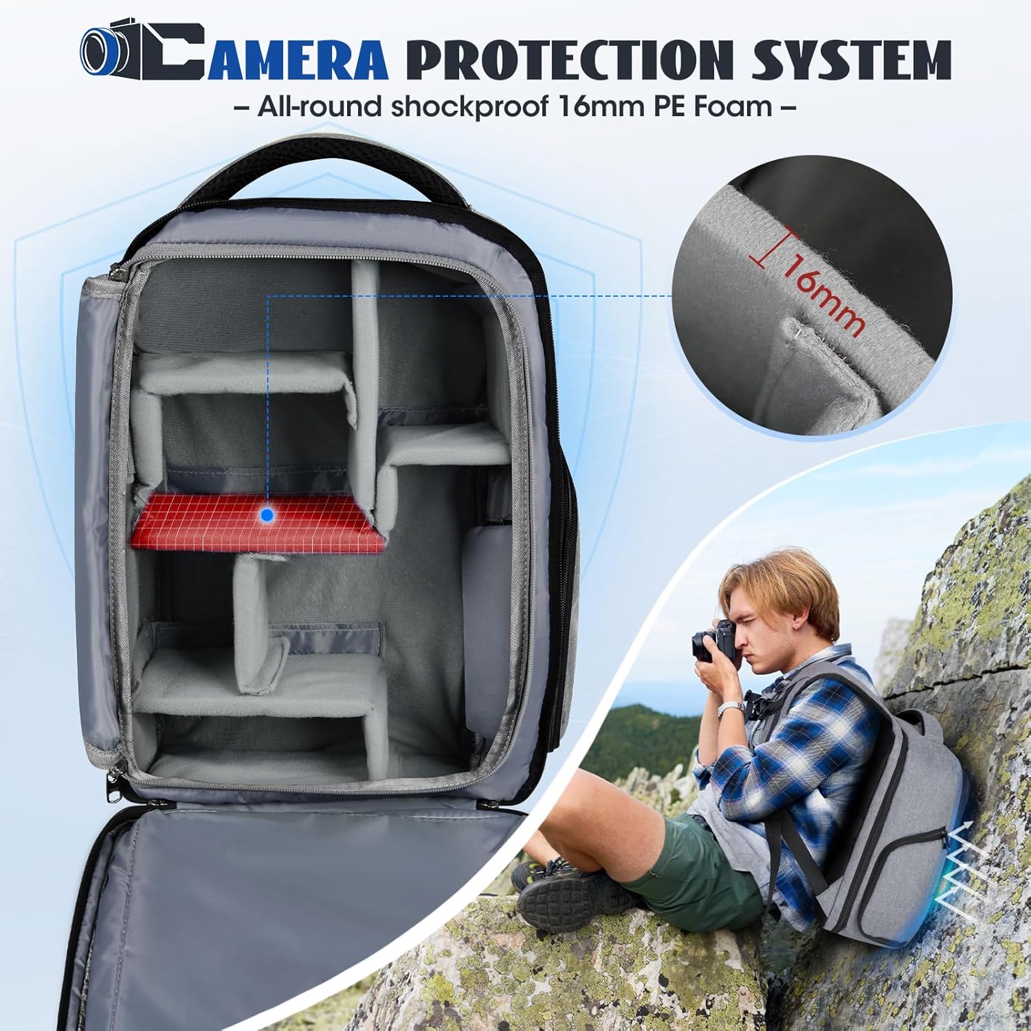 Detalle 2 de RAINSMORE DSLR camera bag with 14 inch laptop