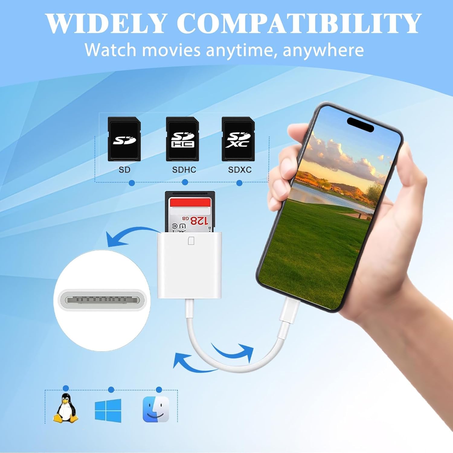 Thumbnail 1 de iPhone USB-C SD Card Reader: USB C Adapter for iPhone, iPad, MacBook, Galaxy & Android