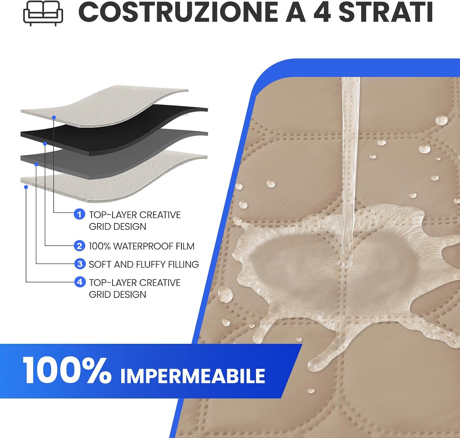 Detalle de Ystyle copridivano impermeabile 280 cm