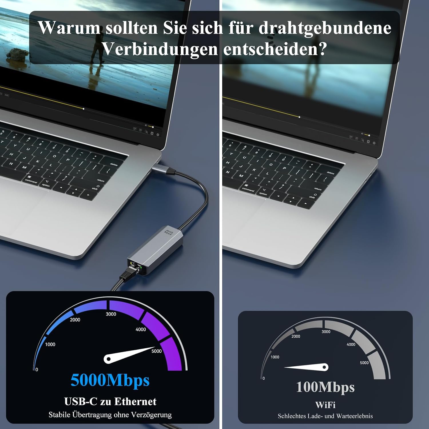Detalle 2 de Minthouz USB LAN Adapter 5G đ