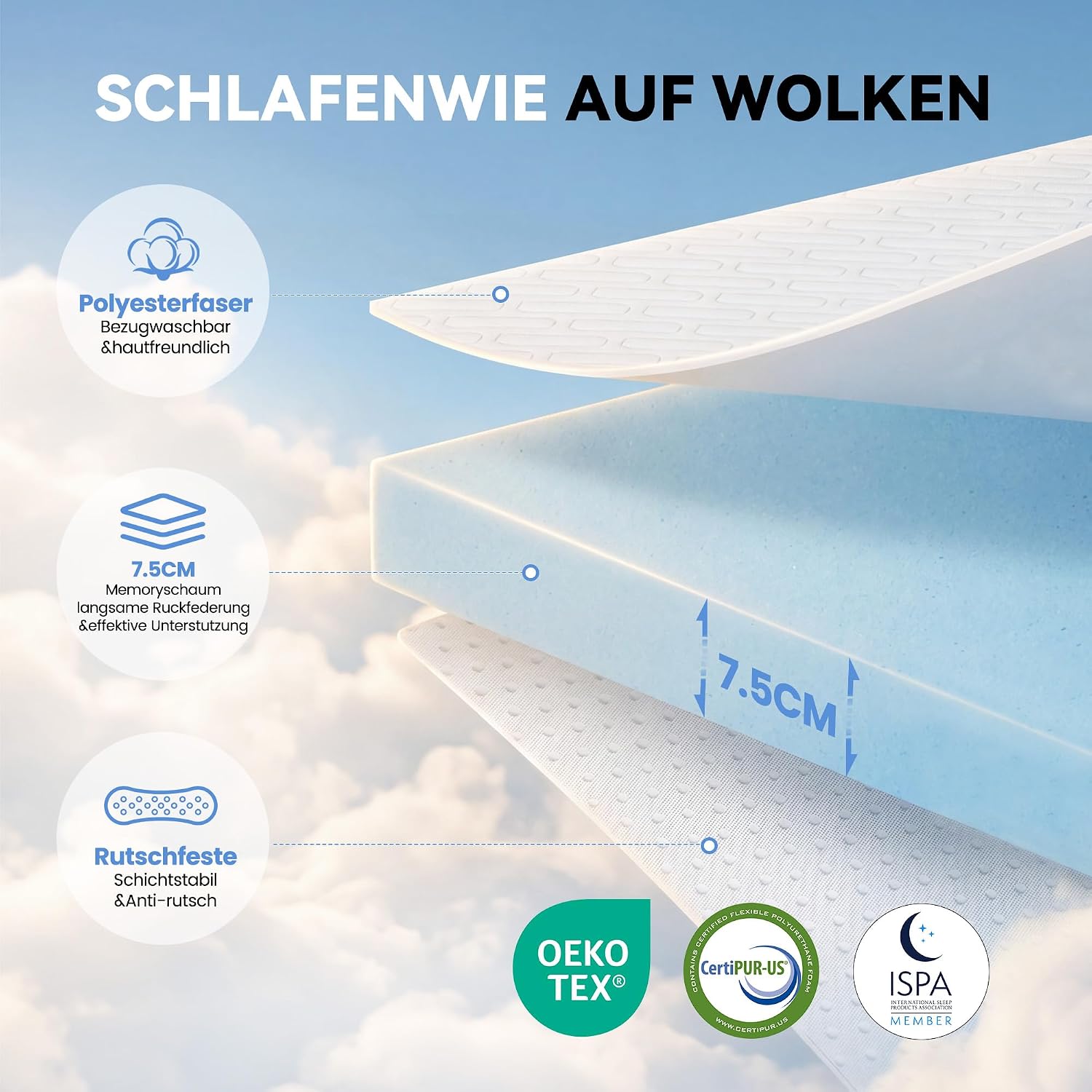 Detalle 2 de DOPEDIO Memory Foam Topper 7,5 cm 180x200