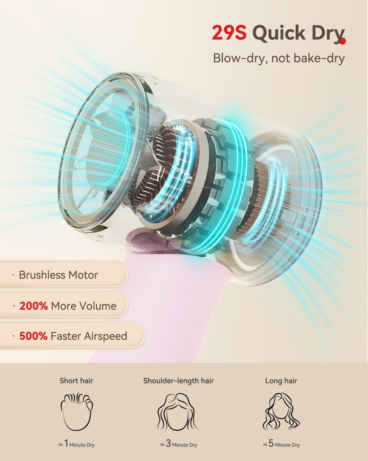 Detalle 2 de Phon Capelli Ionico 500M 59dB, 400g Rosa