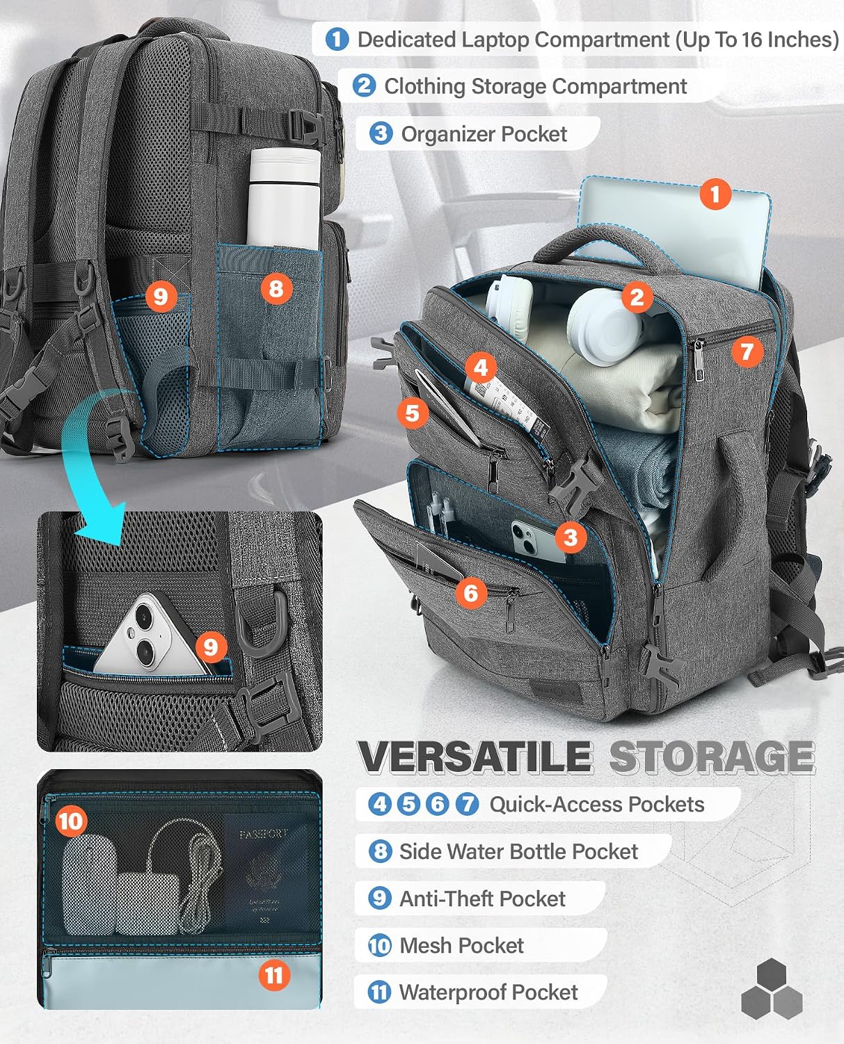 Thumbnail 2 de VANKEV Cabin Bag 32L Underseat 45x36x20cm – Practical 15.6” Laptop Ready Travel Companion