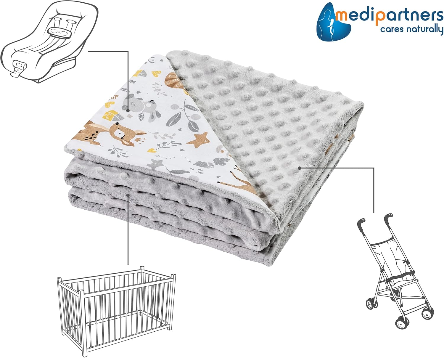 Detalle 2 de Medi Partners Coperta Neonata 75x100 cm