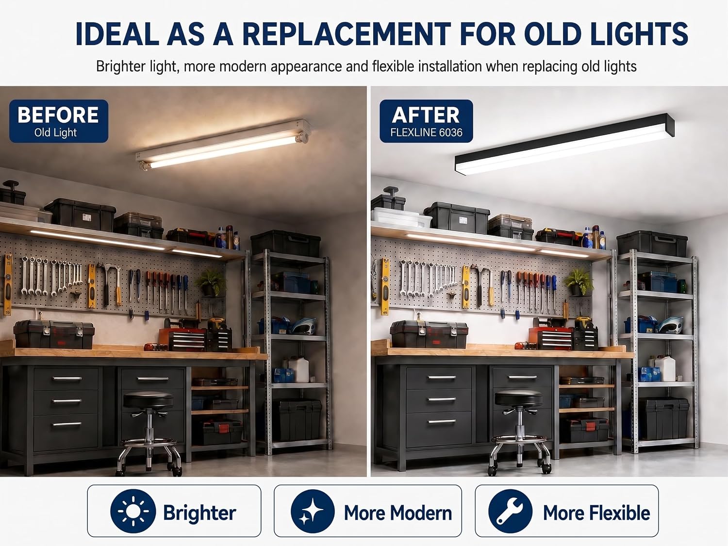 Thumbnail 5 de Full-Screen LED Batten Light 4ft/115cm (2-Pack) with UK Plug & On/Off Switch – Linkable, 33W, 3610lm, 3000K/4000K/6500K