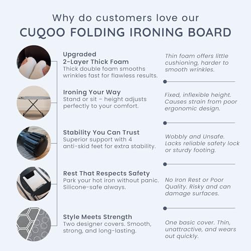 Thumbnail 8 de CUQOO Ironing Board 122x38cm with 2 Covers: Stable, Height-Adjustable and Heavy-Duty