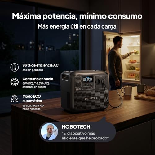 Detalle de BLUETTI Elite 200 V2: Estación de Energía Portátil de 2073Wh para hogar, seguridad y caravanas