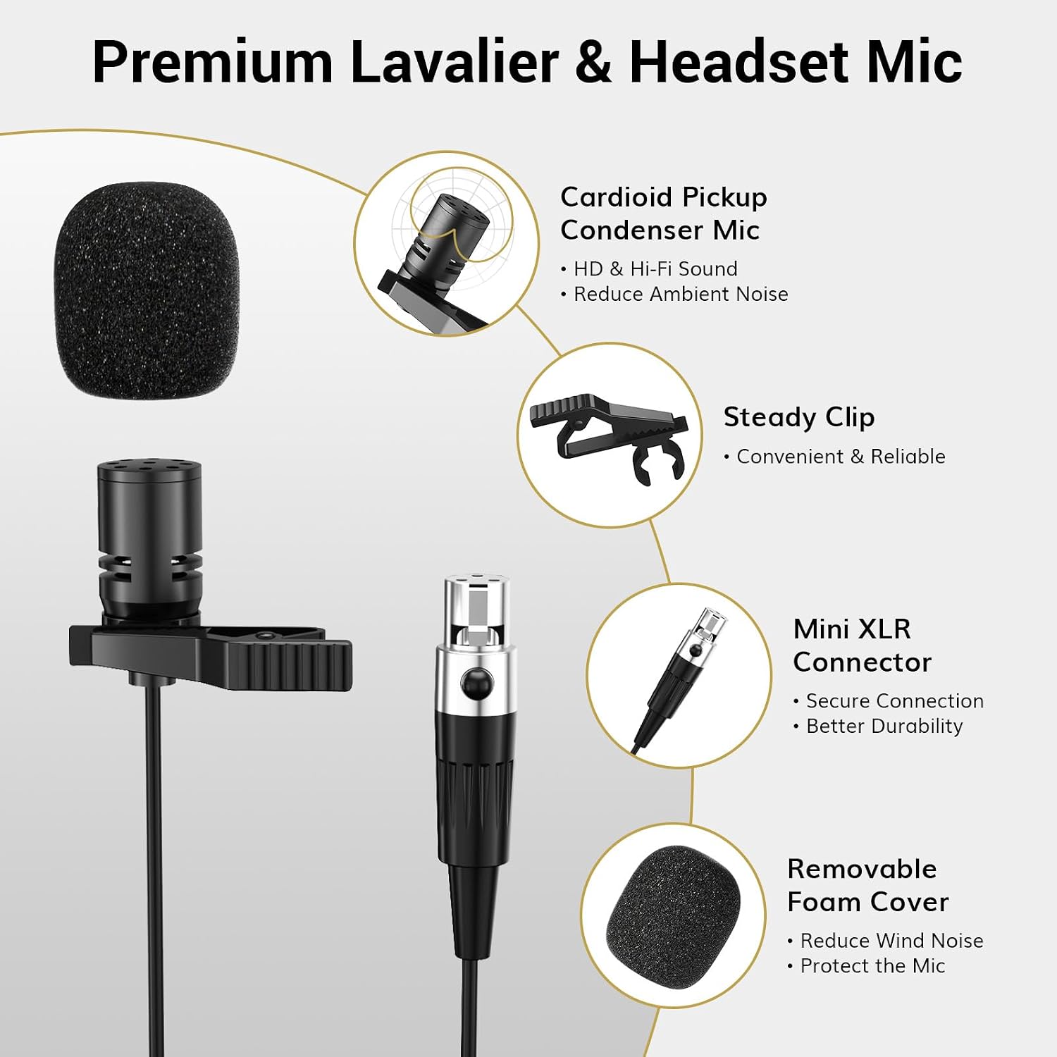 Detalle 2 de TONOR Wireless Microphone System, 15 Channels