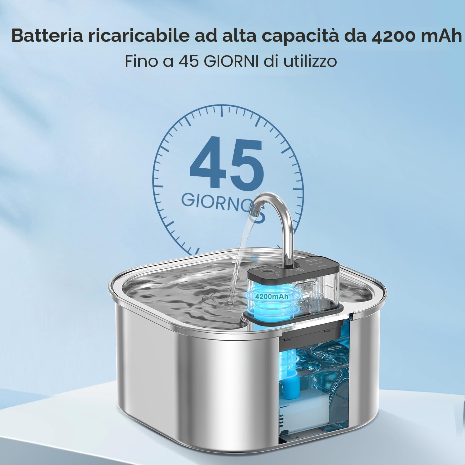 Detalle de NautyPaws 3.2L Fontana per Gatti Senza Fili con Batteria 4200mAh – Aspirazione Silenziosa e Rubinetto Integrato