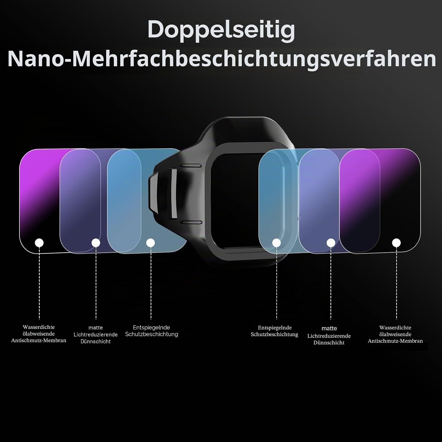 Thumbnail 6 de FPVtosky ND & CPL Filter-Set kompatibel mit DJI Mini 5 Pro (6er-Pack: CPL, ND8/16/32/64/256)