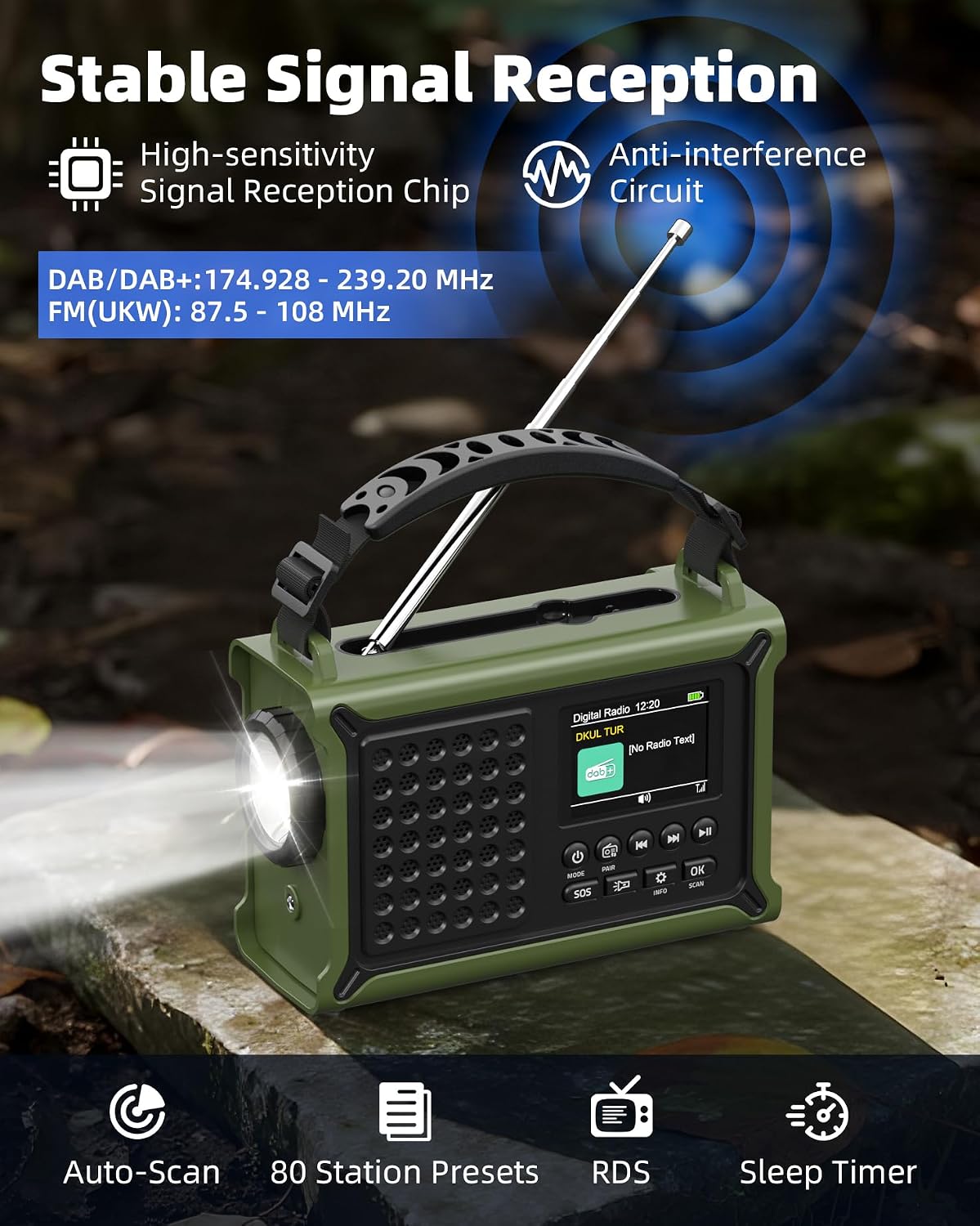 Detalle 2 de 12000mAh Kurbelradio mit DAB+/UKW, Solarpanel und Handkurbel – Notfallradio mit Bluetooth 5.0
