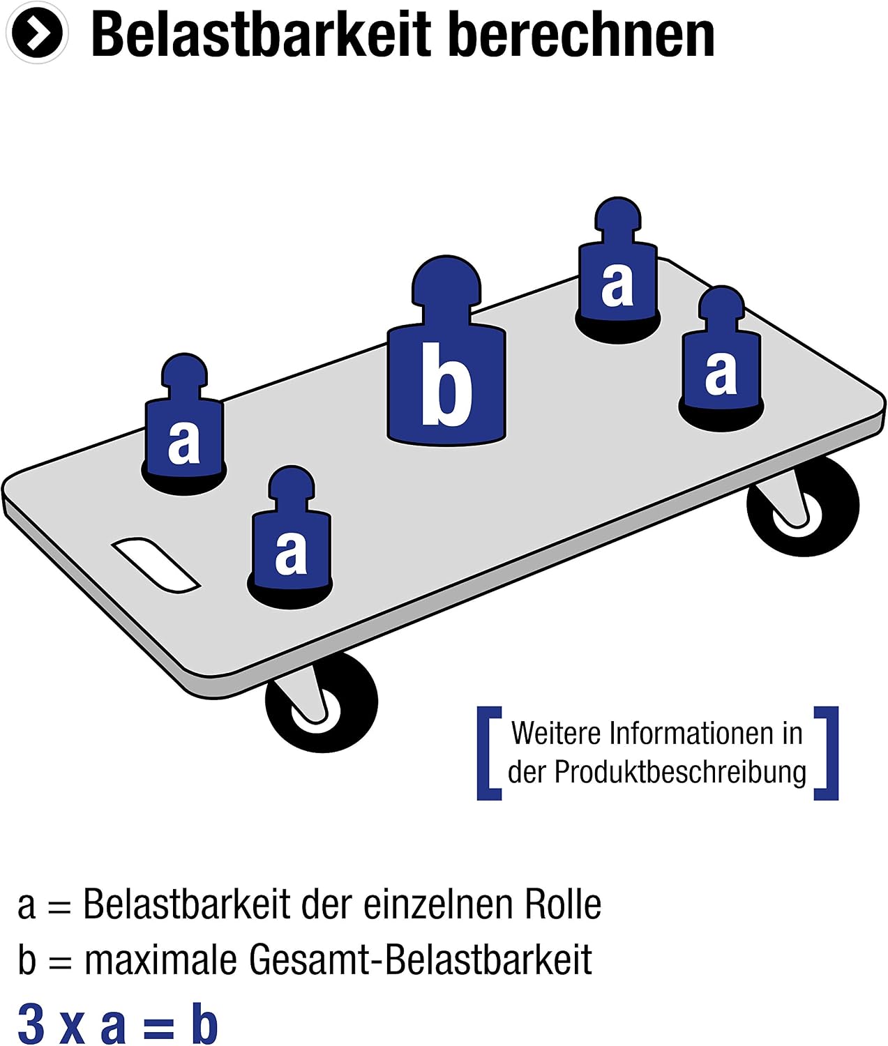 Detalle de Meister Double rôle Ø 40 mm – Roulettes plaque 38 x 38 mm, 360° orientables, capacité 20 kg