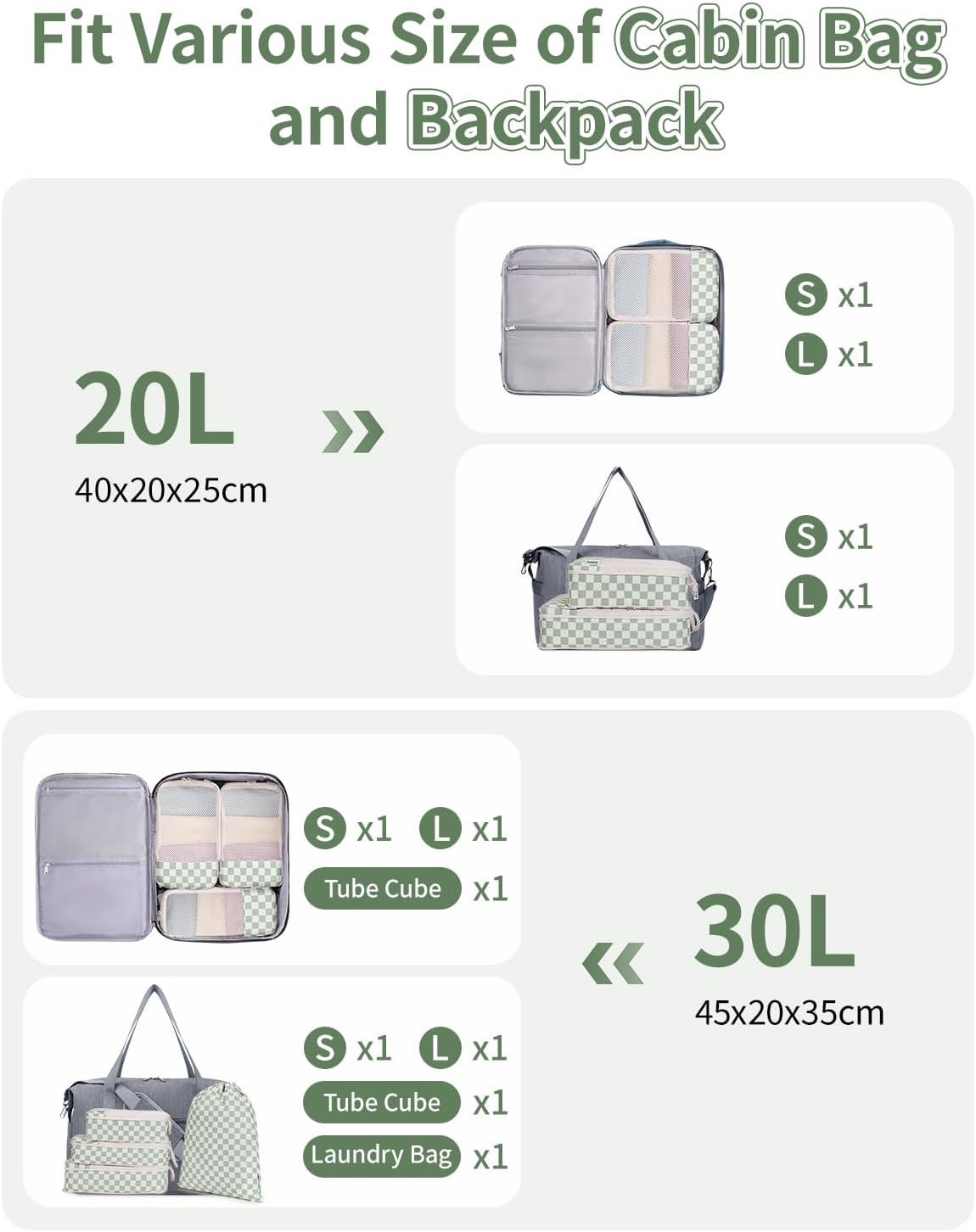 Thumbnail 3 de Narwey 6-teilige Koffer-Organizer Set (Checker Mintgrün) mit Kompressions-Packing Cubes für Cabin-Travel