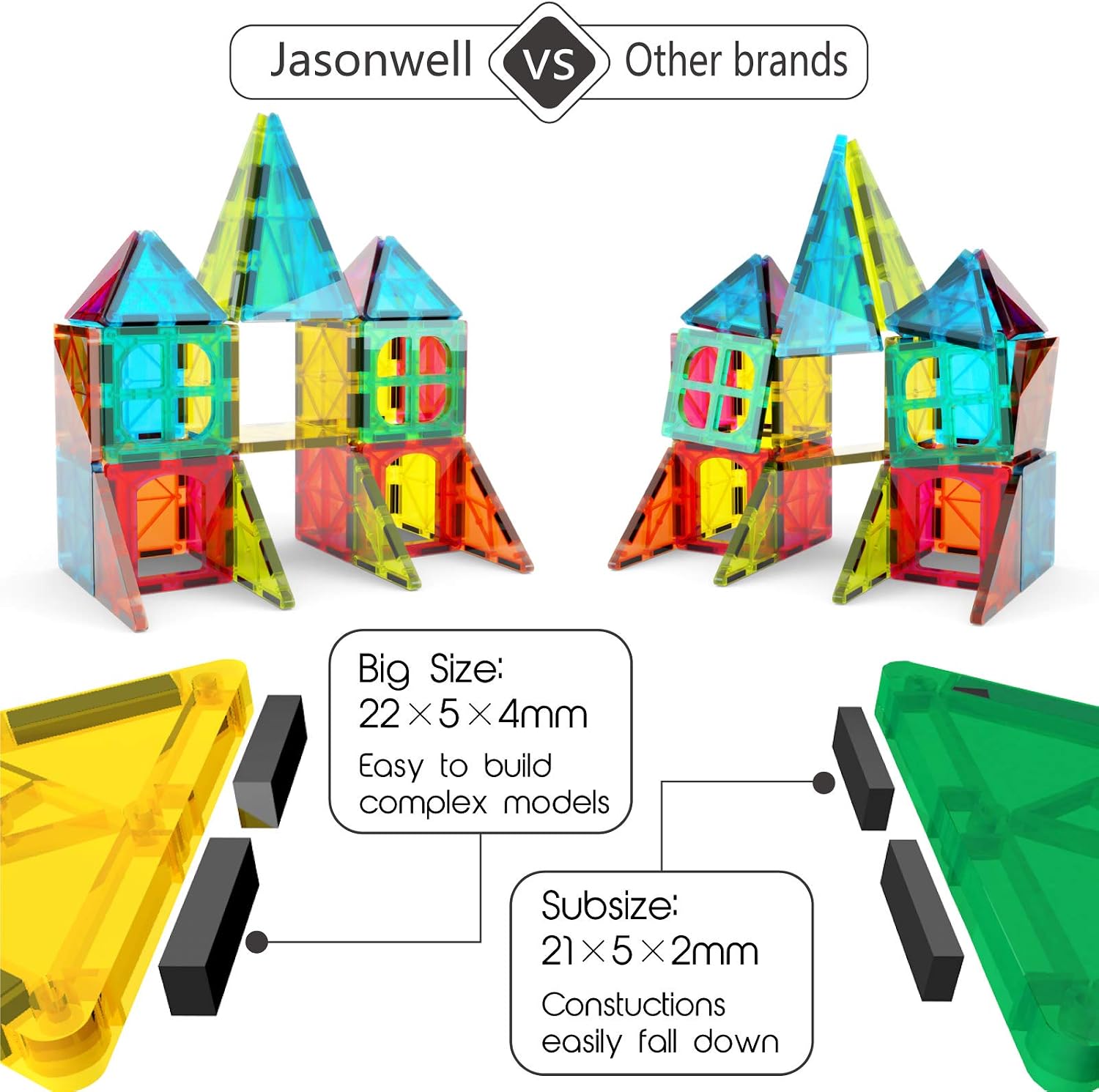 Detalle de Jasonwell Magnetic Building Tiles 60-Piece Set