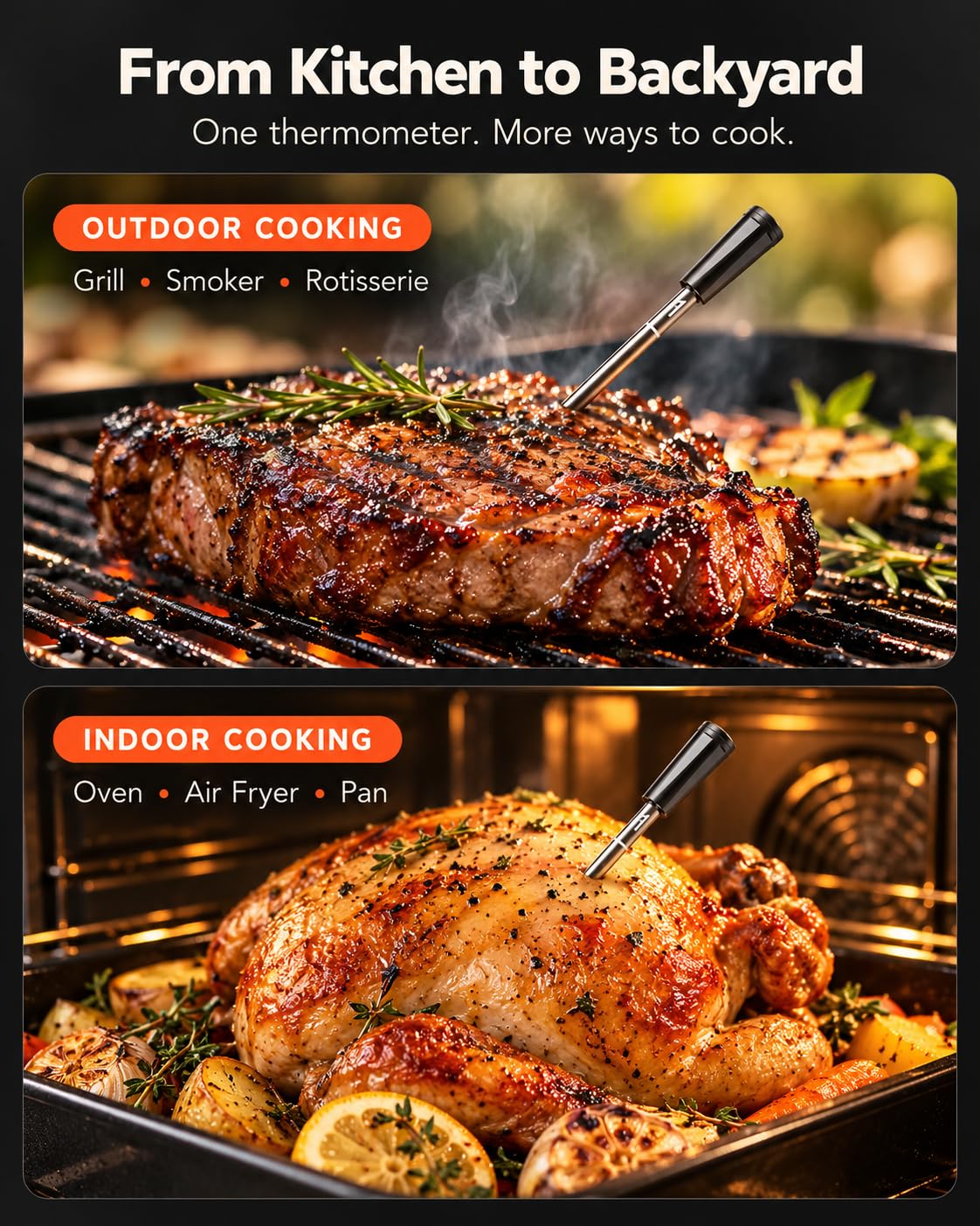 Detalle 2 de JoyBear FM200 Wireless Meat Thermometer with 2 Probes and Smart Base