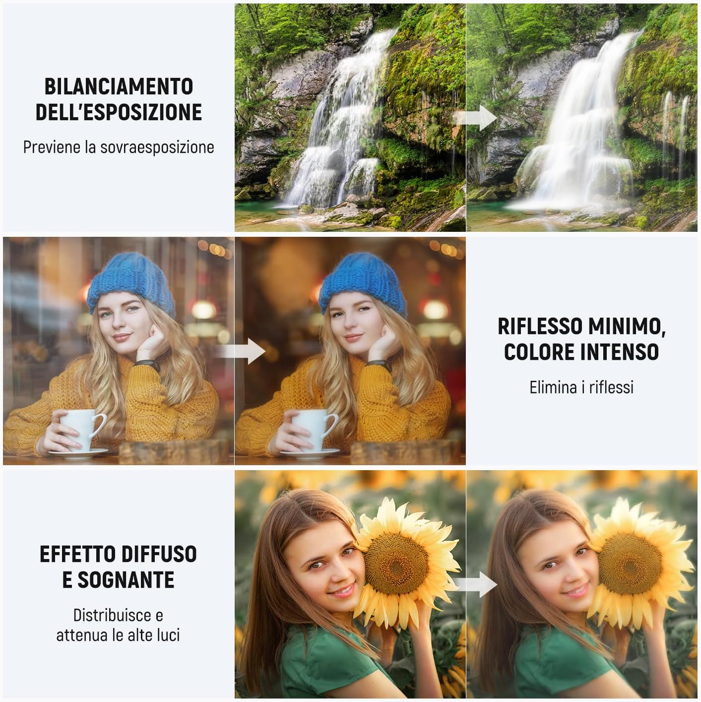 Thumbnail 4 de NEEWER 82mm 3in1 Filtro ND Variabile + CPL + Black Diffusion 1/4 – Filtro Multifunzione per Esposizione, Polarizzazione e Effetto Cinematic