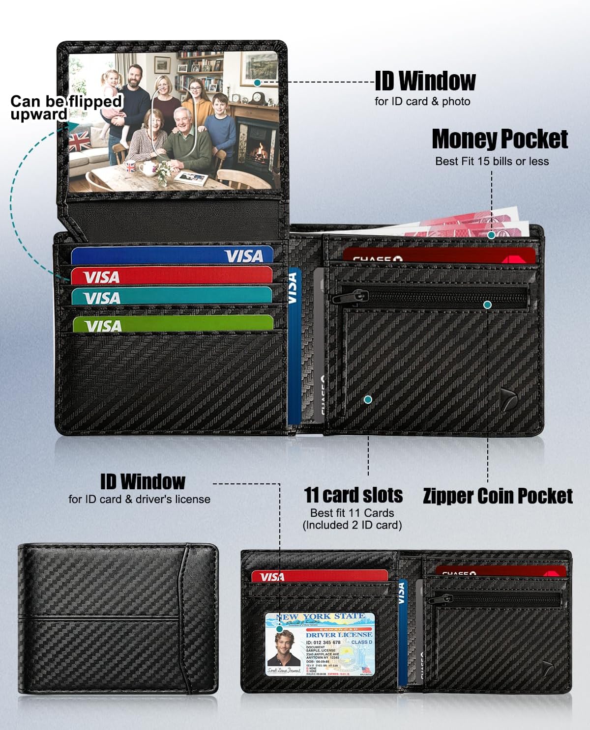 Detalle de Mens Leather Wallet with RFID Blocking – Slim Bifold Card Holder (11 Cards, 2 ID Windows, Coin Pocket)