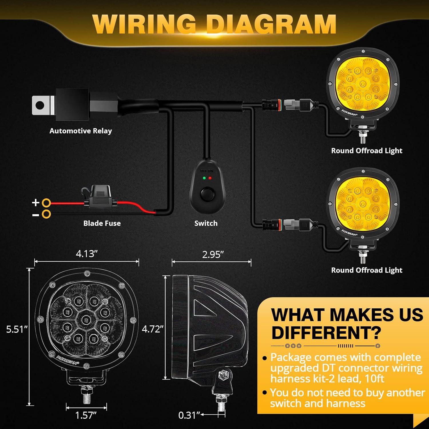 Detalle de Auxbeam P4 4 Inch 90W Amber LED Fog Lights