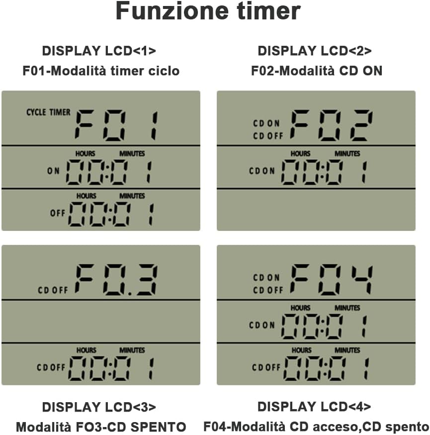 Detalle 2 de KT3100 Termostato digitale per terrario 230V 16A 🌡