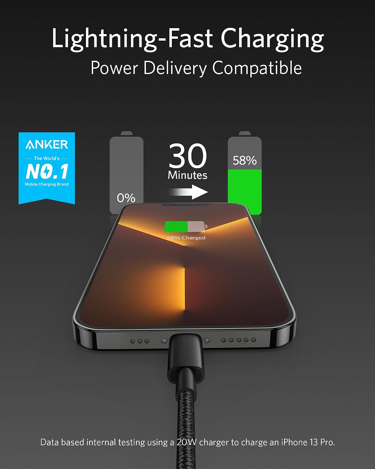 Detalle 2 de Anker 331 Cable USB-C a Lightning 1,8m